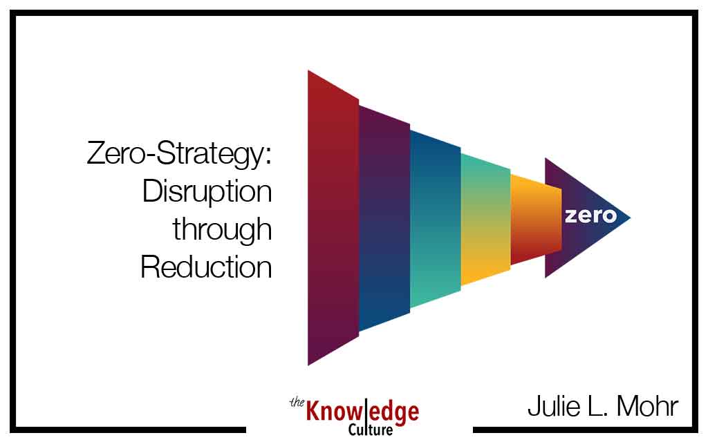 Zero-Strategy: Disruption through Reduction